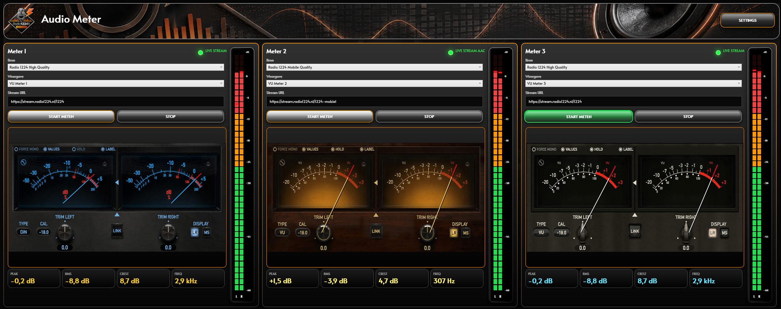 Radio 1224 Audio Meter